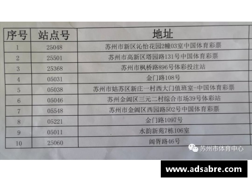 彩神彩票CBA联赛推出更多创新赛制，全员变防疫积极参与保障球员健康 - 副本
