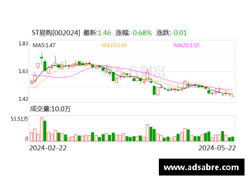 彩神彩票官网国际米兰宣布橡树资本接管，足球俱乐部面貌将有所改变 - 副本