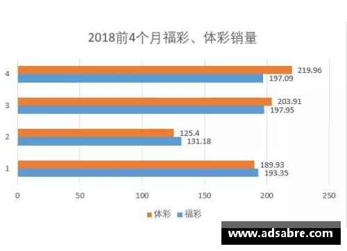 彩神彩票官网21-22赛季德甲前哨站第17轮②_法兰克福势头盛,美因茨防守为王 - 副本