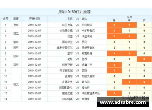 彩神彩票官网沙尔克04主场不败，继续领跑德甲积分榜 - 副本