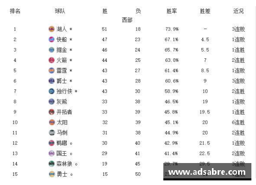 彩神彩票官网升华独行侠，东契奇以30+得分三连冠稳固核心地位 - 副本