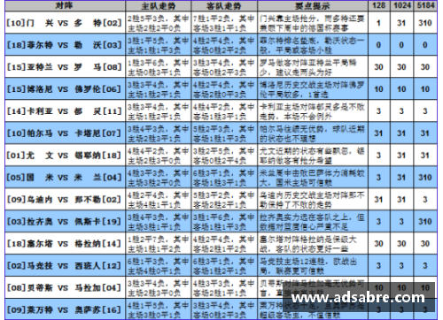 彩神彩票官网德甲最终积分战报：莱万破纪录，拜仁99球称霸，多特7连胜收官不莱