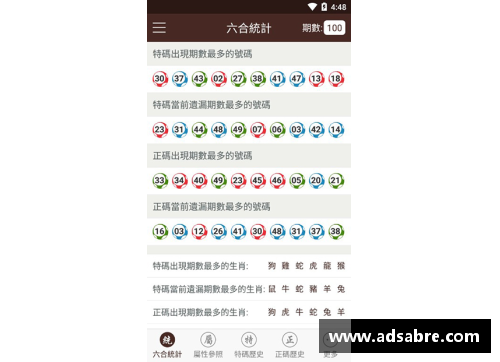 彩神彩票官网英超本土球员政策：挑战与发展