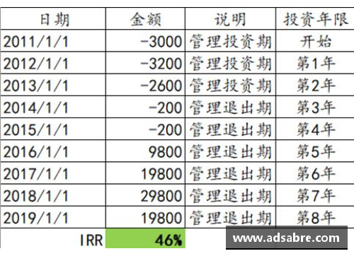 彩神彩票官网NBA现场：深度解析球员统计数据与战术演绎 - 副本